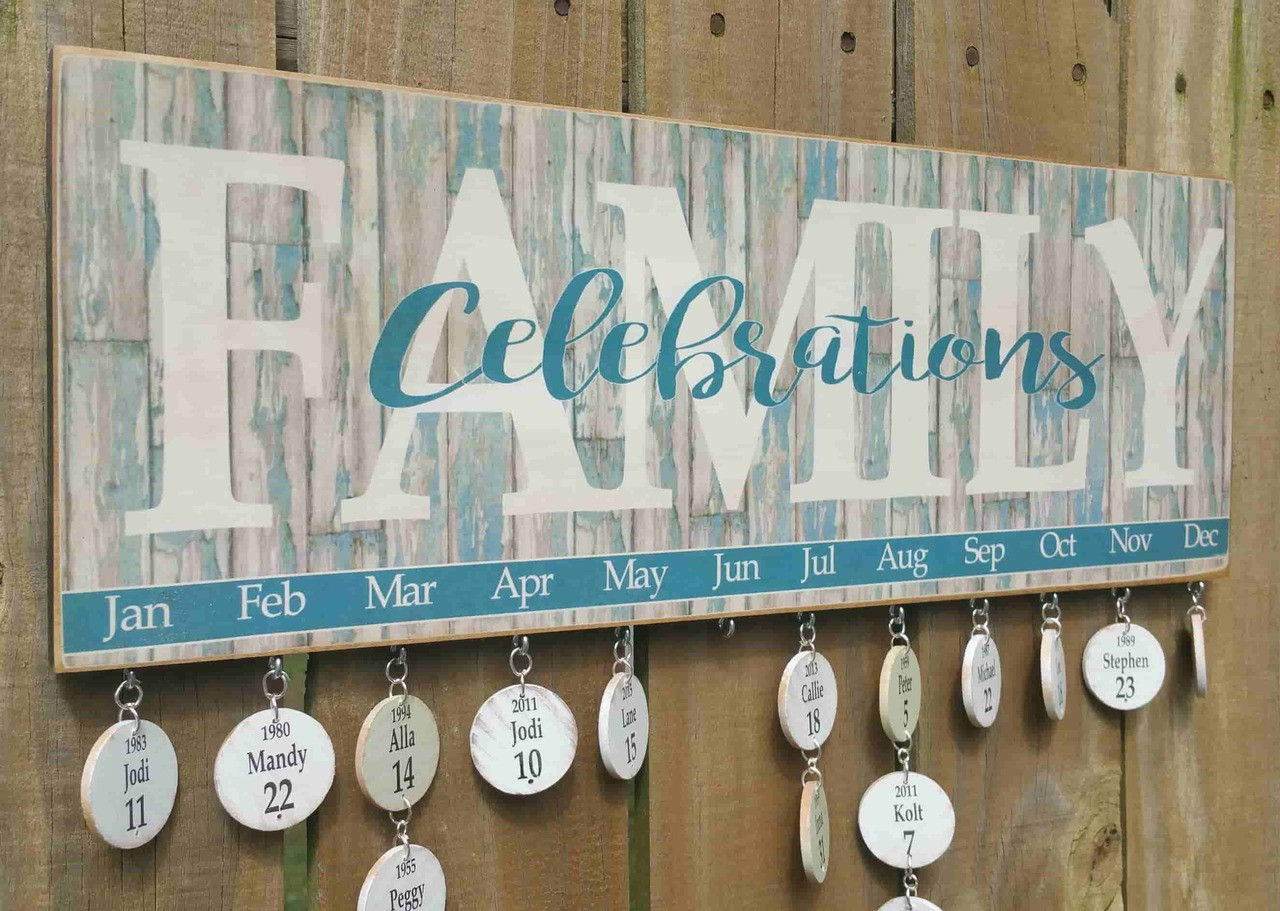 Family Birthday Board – A Beautiful Way to Keep Track of Birthdays